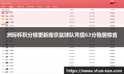 中欧体育官方入口