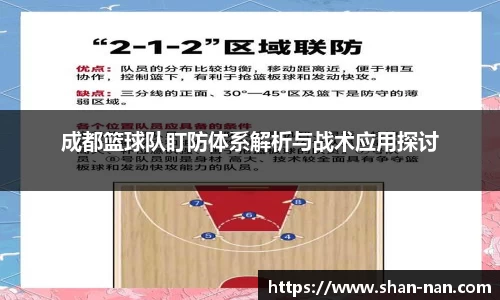 成都篮球队盯防体系解析与战术应用探讨