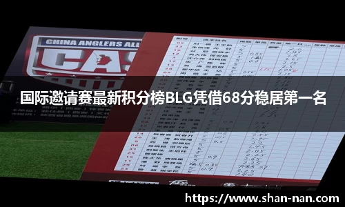 国际邀请赛最新积分榜BLG凭借68分稳居第一名