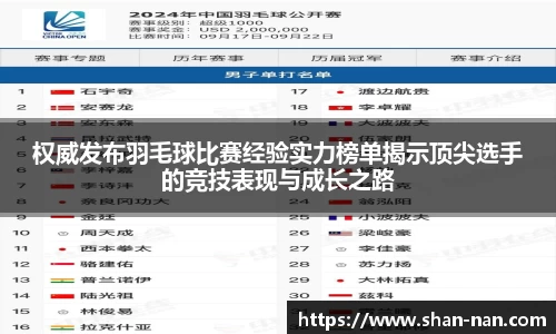 中欧体育官方入口